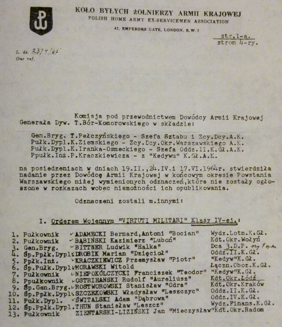 lista koła byłych żołnierzy armii krajowej