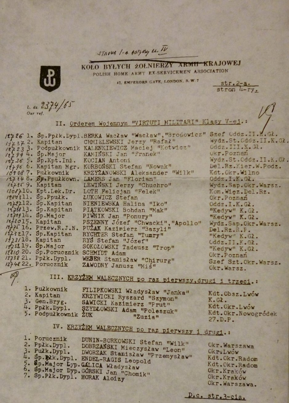 dalsza część listy koła byłych żołnierzy armii krajowej
