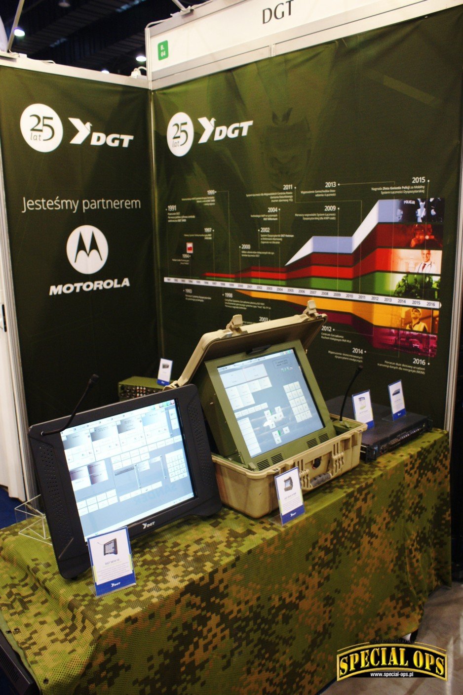 14. Bałtyckie Targi Militarne BALT MILITARY EXPO - Gdańsk, 20-22 czerwca 2016 r.