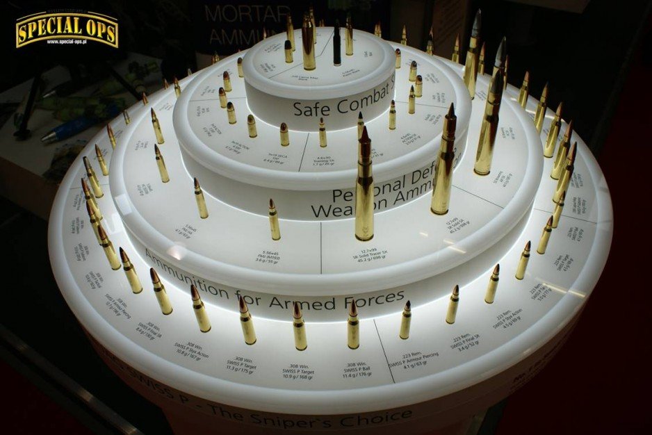 XXV Międzynarodowy Salon Przemysłu Obronnego MSPO - Kielce, 5-8 września 2017 r.