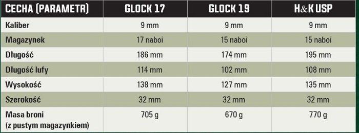 glock 17 9