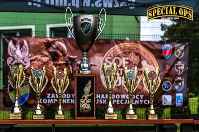 SOF Delta Cup puchary