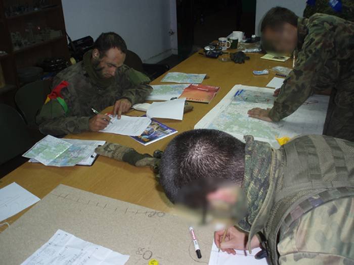 Planowanie w czasie kursu survivalowego