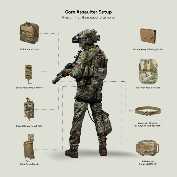 żołnierz przodem i zdjecia oporządzenia wokół niego